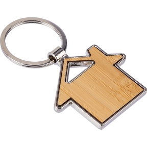 Keyring "home"