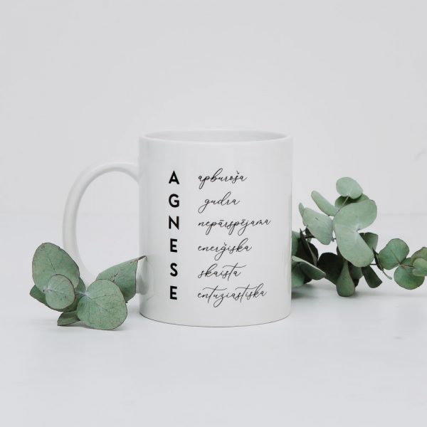 Mug "Name and Attributes"